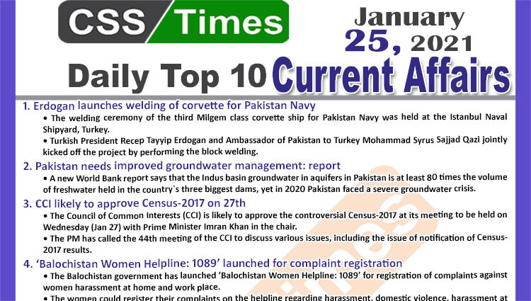 Daily Top-10 Current Affairs MCQs / News (January 24, 2021) for CSS, PMS