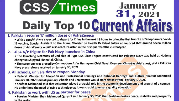 Daily Top-10 Current Affairs MCQs / News (January 31, 2021) for CSS, PMS