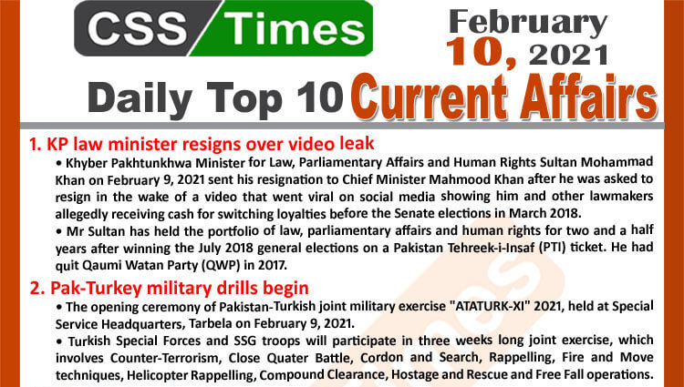 Daily Top-10 Current Affairs MCQs / News (February 10, 2021) for CSS, PMS