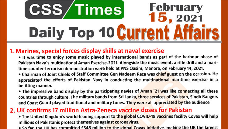 Daily Top-10 Current Affairs MCQs / News (February 15, 2021) for CSS, PMS