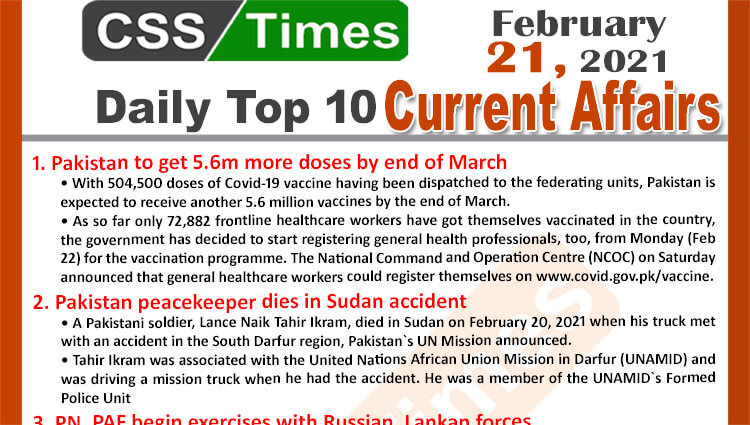 Daily Top-10 Current Affairs MCQs / News (February 21, 2021) for CSS, PMS