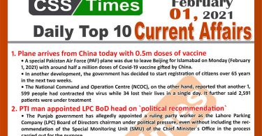 Daily Top-10 Current Affairs MCQs News (February 01, 2021) for CSS, PMS