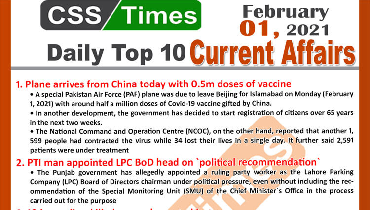 Daily Top-10 Current Affairs MCQs News (February 01, 2021) for CSS, PMS