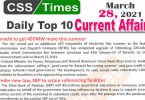 Daily Top-10 Current Affairs MCQs / News (March 28, 2021) for CSS, PMS