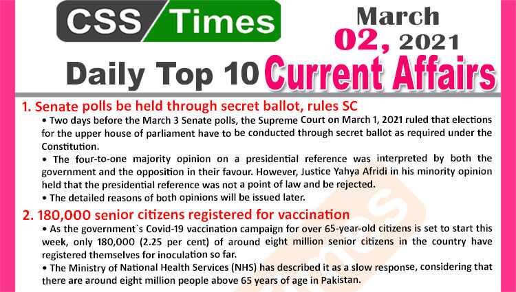 Daily Top-10 Current Affairs MCQs / News (March 01, 2021) for CSS, PMS