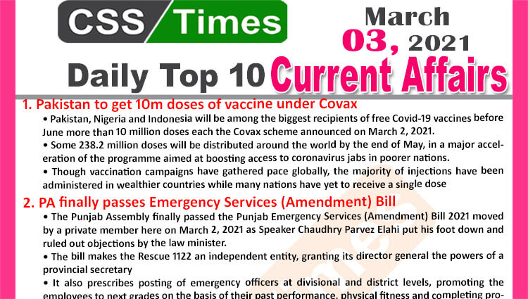 Daily Top-10 Current Affairs MCQs / News (March 03, 2021) for CSS, PMS