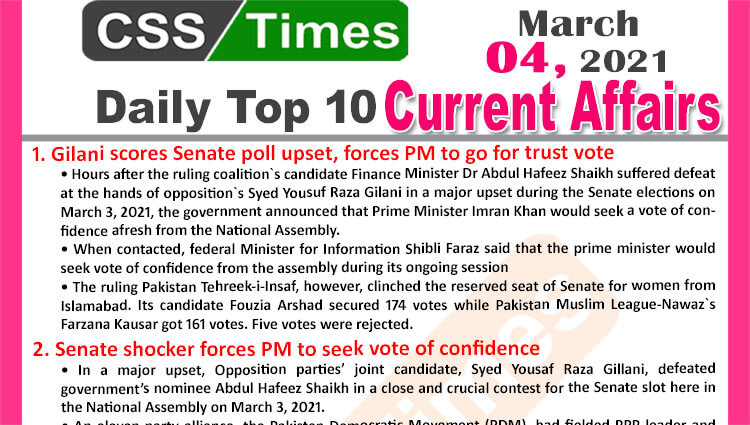 Daily Top-10 Current Affairs MCQs / News (March 04, 2021) for CSS, PMS