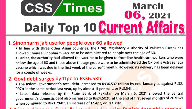 Daily Top-10 Current Affairs MCQs / News (March 06, 2021) for CSS, PMS