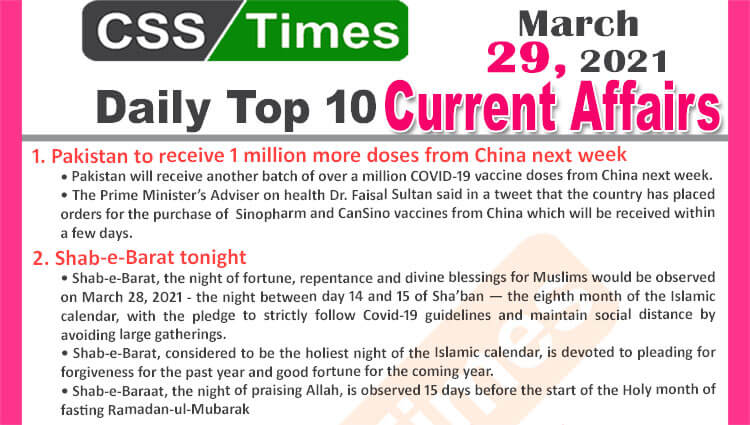 Daily Top-10 Current Affairs MCQs / News (March 29, 2021) for CSS, PMS