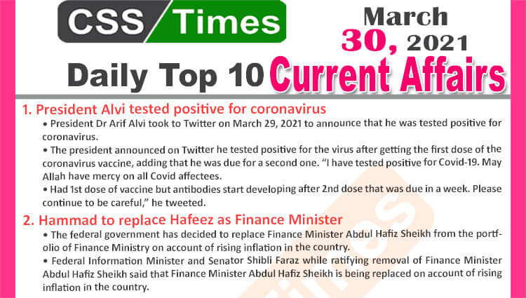 Daily Top-10 Current Affairs MCQs / News (March 30, 2021) for CSS, PMS