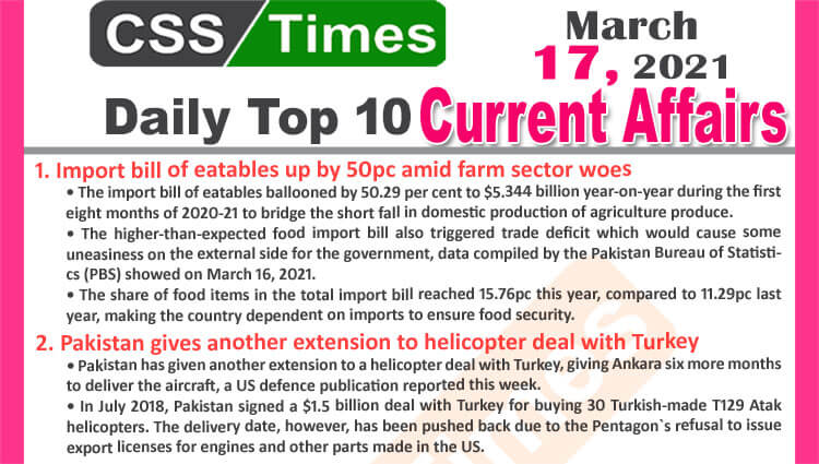 Daily Top-10 Current Affairs MCQs / News (March 17, 2021) for CSS, PMS