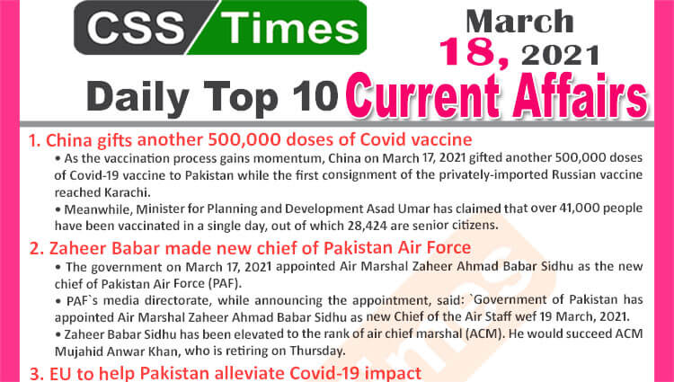 Daily Top-10 Current Affairs MCQs / News (March 18, 2021) for CSS, PMS