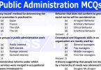 Public Administration MCQs