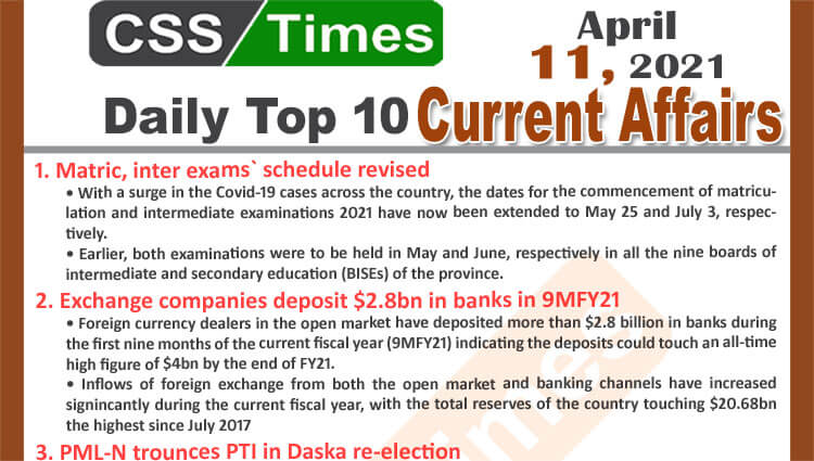 Daily Top-10 Current Affairs MCQs / News (April 11, 2021) for CSS, PMS