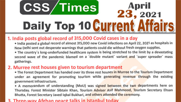 Daily Top-10 Current Affairs MCQs / News (April 23, 2021) for CSS, PMS