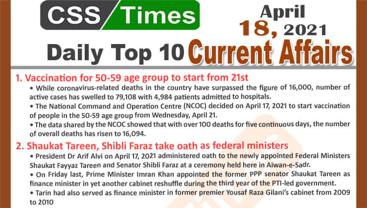 Daily Top-10 Current Affairs MCQs / News (April 18, 2021) for CSS, PMS