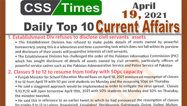 Daily Top-10 Current Affairs MCQs / News (April 19, 2021) for CSS, PMS