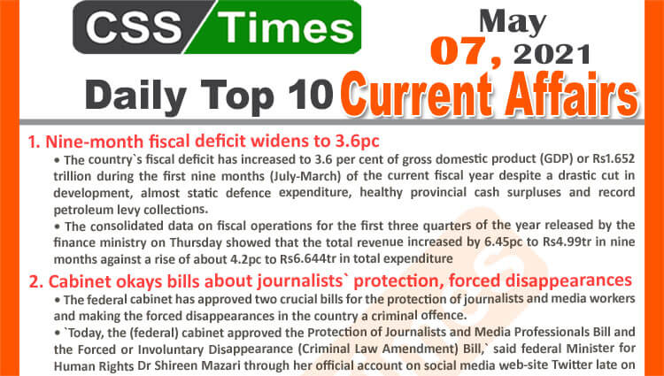 Daily Top-10 Current Affairs MCQs / News (May 06, 2021) for CSS, PMS