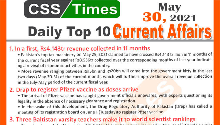 Daily Top-10 Current Affairs MCQs / News (May 30, 2021) for CSS, PMS