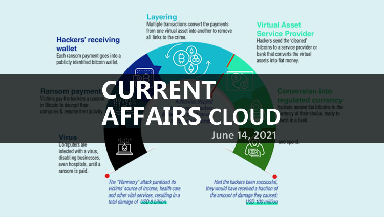 Current Affairs Cloud for CSS /PMS Exams (June 14, 2021)