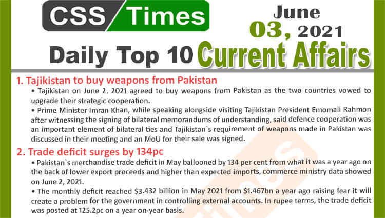 Daily Top-10 Current Affairs MCQs / News (June 03, 2021) for CSS, PMS