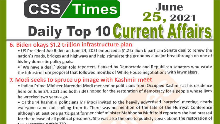 Daily Top-10 Current Affairs MCQs / News (June 25, 2021) for CSS, PMS