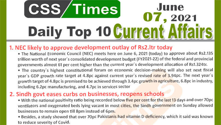 Daily Top-10 Current Affairs MCQs / News (June 07, 2021) for CSS, PMS