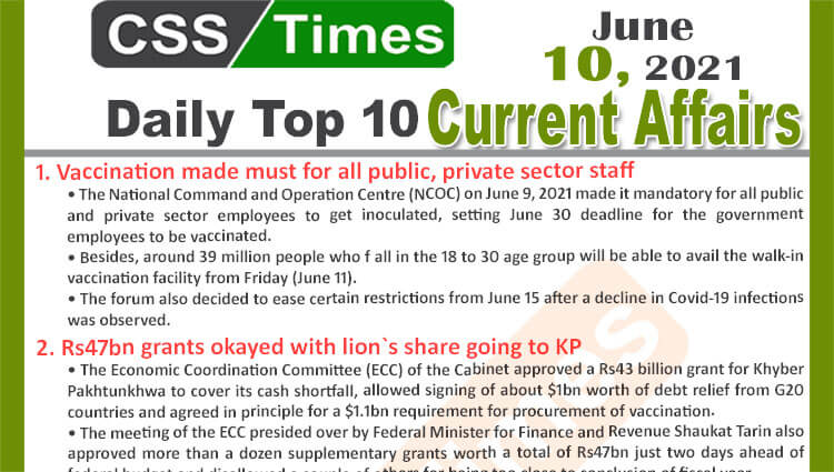 Daily Top-10 Current Affairs MCQs / News (June 10, 2021) for CSS, PMS