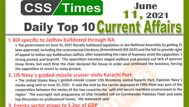 Daily Top-10 Current Affairs MCQs / News (June 11, 2021) for CSS, PMS