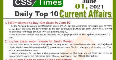 Daily Top-10 Current Affairs MCQs / News (June 01, 2021) for CSS, PMS