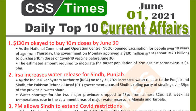 Daily Top-10 Current Affairs MCQs / News (June 01, 2021) for CSS, PMS