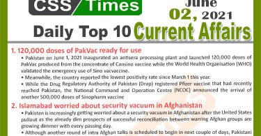 Daily Top-10 Current Affairs MCQs / News (June 02, 2021) for CSS, PMS