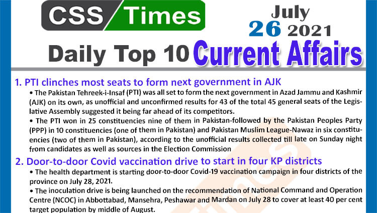 Daily Top-10 Current Affairs MCQs / News (July 26, 2021) for CSS, PMS