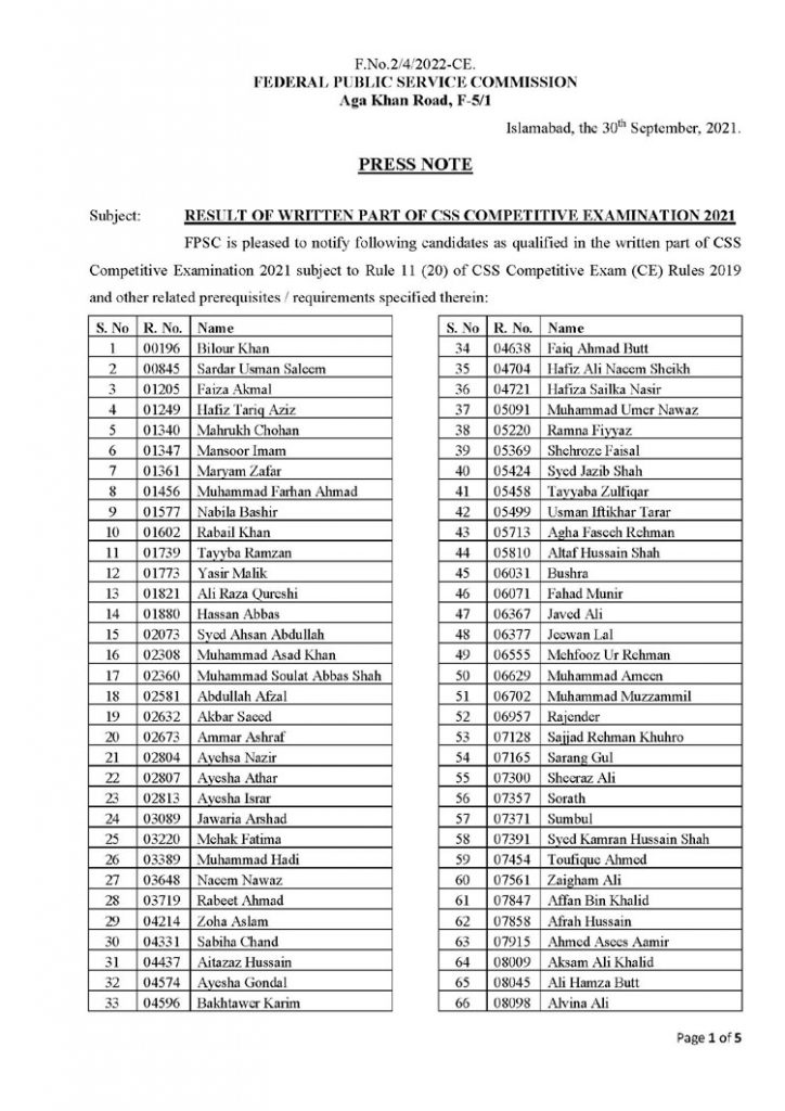 RESULT OF WRITTEN PART OF CSS COMPETITIVE EXAMINATION 2021