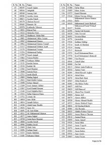 RESULT OF WRITTEN PART OF CSS COMPETITIVE EXAMINATION 2021