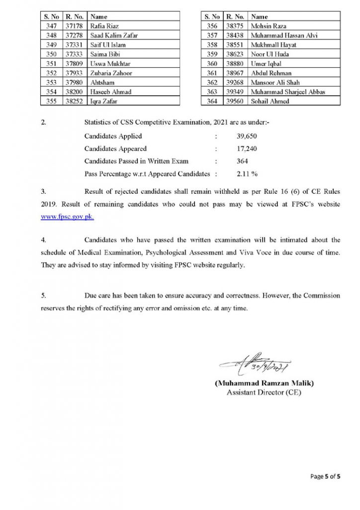 RESULT OF WRITTEN PART OF CSS COMPETITIVE EXAMINATION 2021