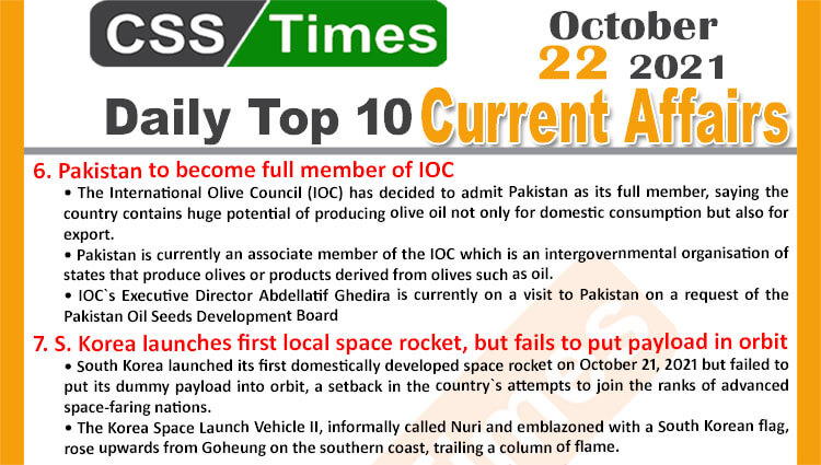 Daily Top-10 Current Affairs MCQs / News (October 22, 2021) for CSS, PMS