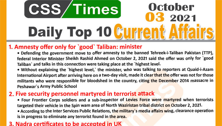 Daily Top-10 Current Affairs MCQs / News (October 03, 2021) for CSS, PMS