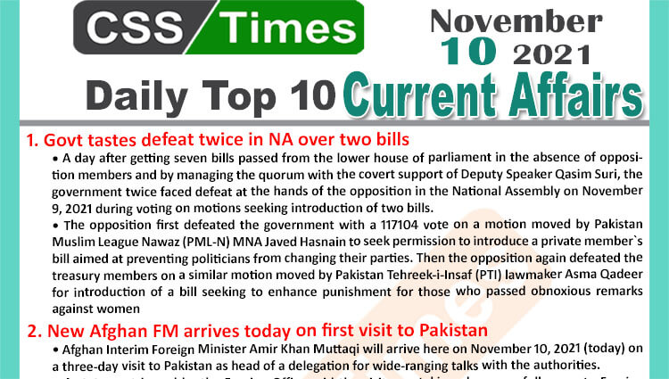 Daily Top-10 Current Affairs MCQs / News (November 10, 2021) for CSS, PMS