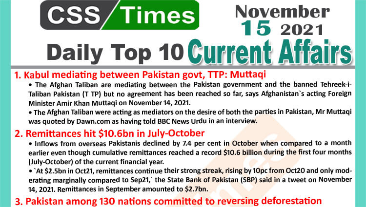 Daily Top-10 Current Affairs MCQs / News (November 15, 2021) for CSS, PMS