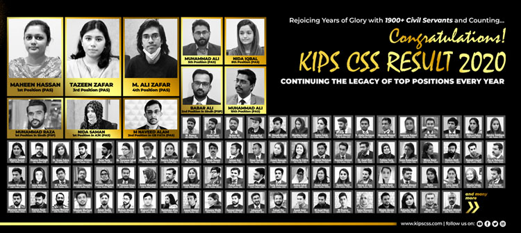 KIPS CSS 2020 Result