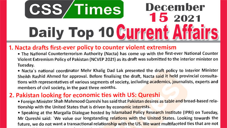 Daily Top-10 Current Affairs MCQs / News (December 15, 2021) for CSS, PMS