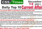 Daily Top-10 Current Affairs MCQs / News (December 12, 2021) for CSS, PMS
