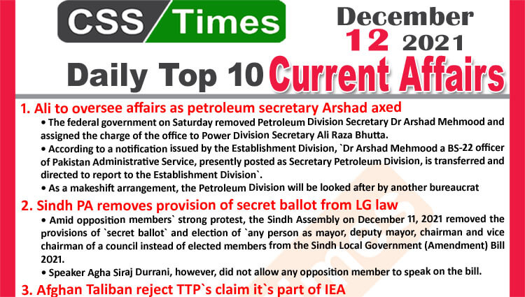 Daily Top-10 Current Affairs MCQs / News (December 12, 2021) for CSS, PMS