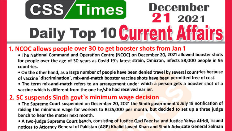 Daily Top-10 Current Affairs MCQs / News (December 21, 2021) for CSS, PMS