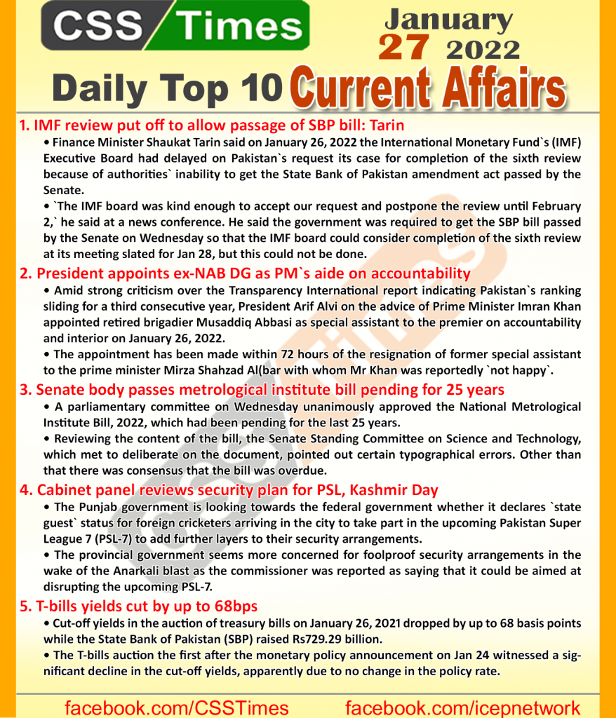 Daily Top-10 Current Affairs MCQs / News (January 27, 2022) for CSS, PMS