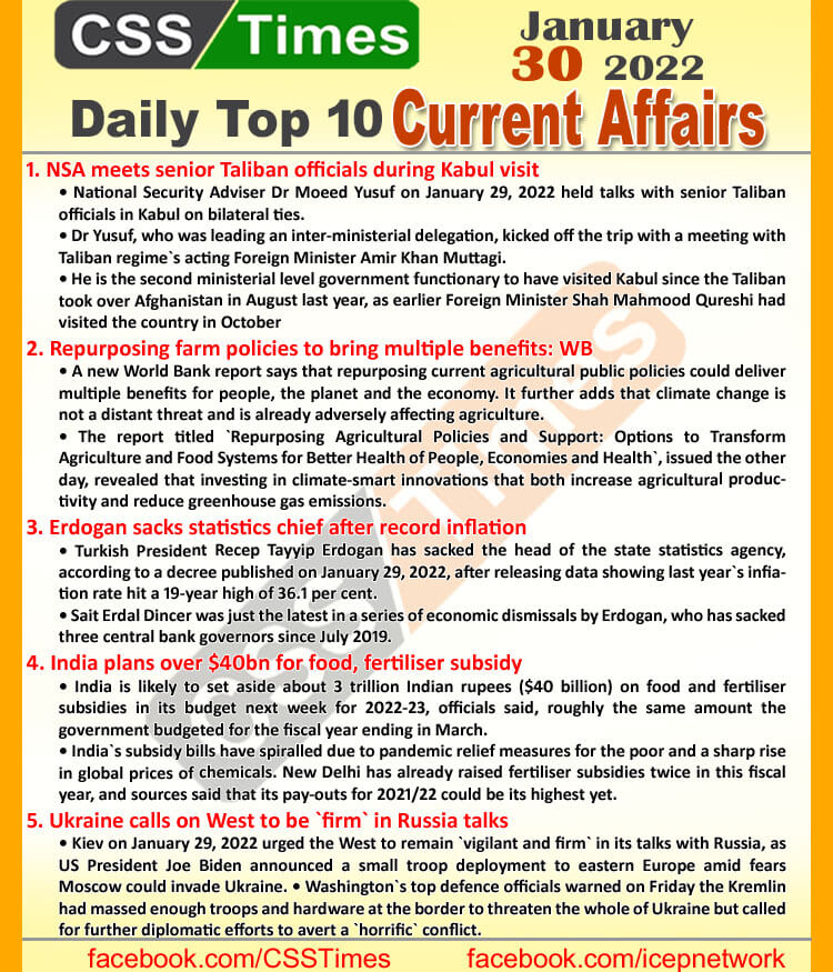 Daily Top-10 Current Affairs MCQs / News (January 30, 2022) for CSS, PMS