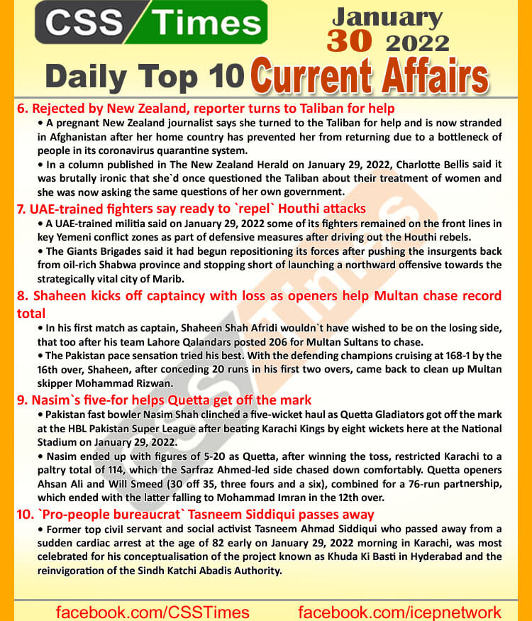 Daily Top-10 Current Affairs MCQs / News (January 30, 2022) for CSS, PMS