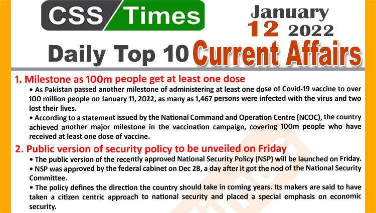 Daily Top-10 Current Affairs MCQs / News (January 12, 2022) for CSS, PMS