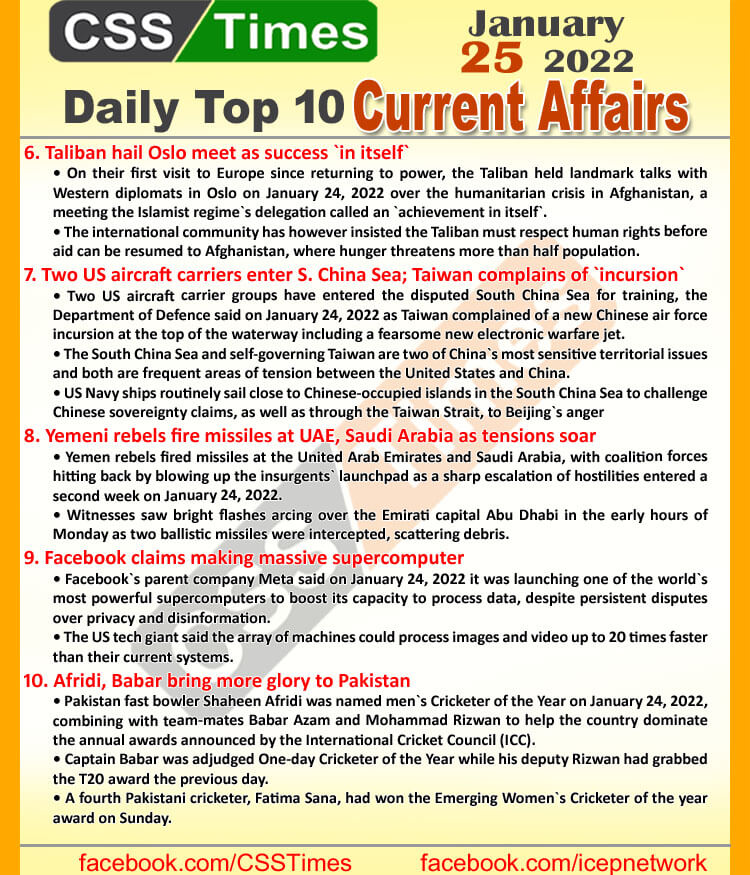 Daily Top-10 Current Affairs MCQs / News (January 25, 2022) for CSS, PMS